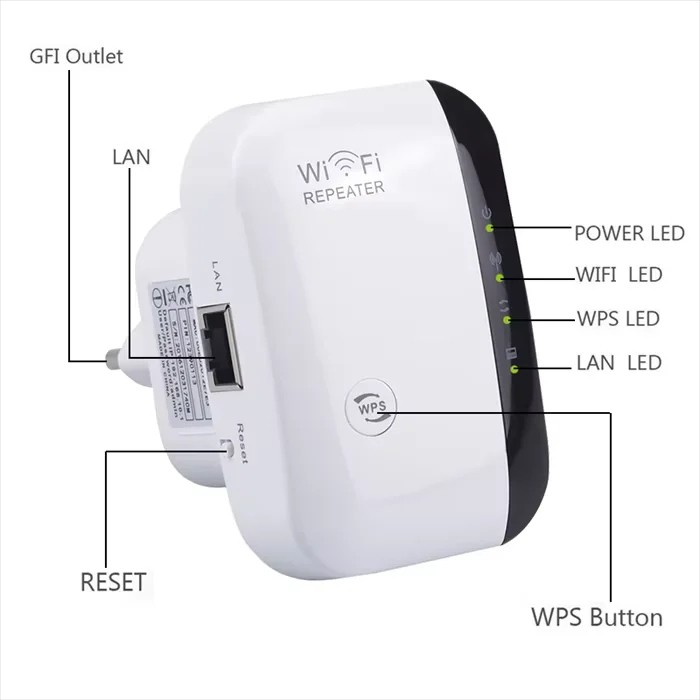 معالج شبكة الانترنت + موبيل شبكات للمسافات البعيده S8500